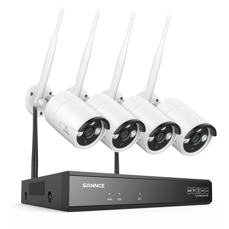 NVR / DVR & CCTV